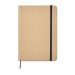 EVERWRITE svart